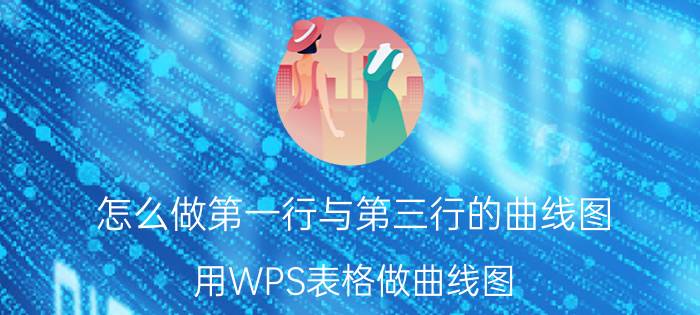 怎么做第一行与第三行的曲线图 用WPS表格做曲线图，如何让曲线从原点开始？